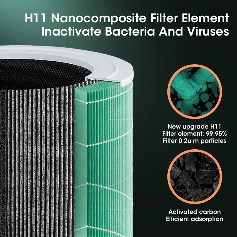 Negative Ion Air Purifier Smoke Odor Generator Protable Air Cleaner Household for Car Room Kitchen with Replaceable HEPA Filter