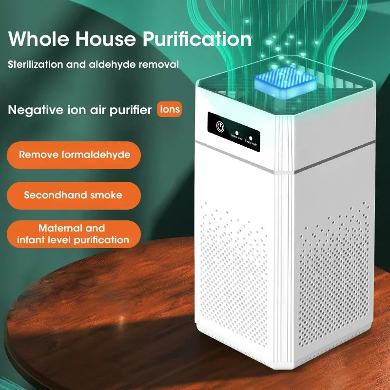 Negative Ion Air Purifier Smoke Odor Generator Protable Air Cleaner Household for Car Room Kitchen with Replaceable HEPA Filter