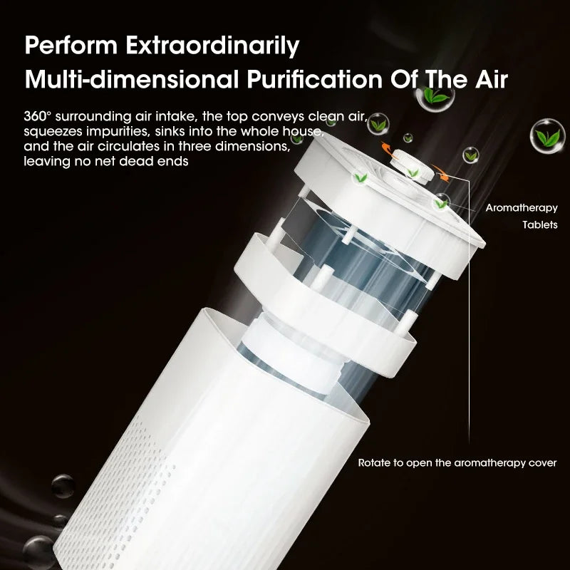 New Intelligent Air Purifier Silent Negative Ion Air Purifier Portable Air Cleaner Deodorization for Bedroom Office Living Room