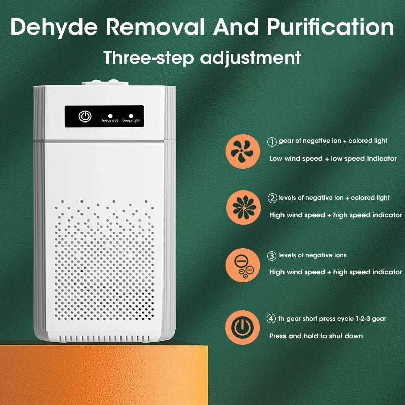 Negative Ion Air Purifier Smoke Odor Generator Protable Air Cleaner Household for Car Room Kitchen with Replaceable HEPA Filter